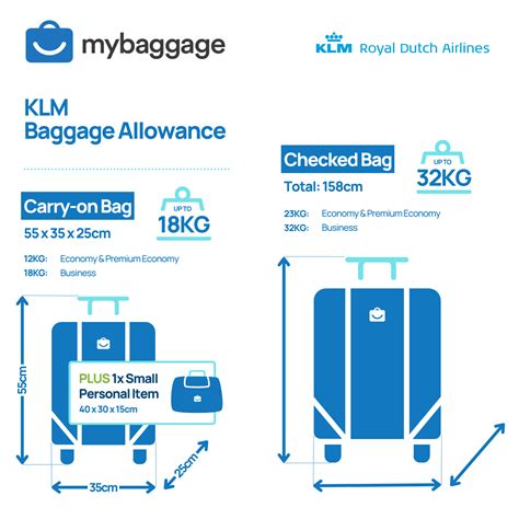 klm baggage restrictions.